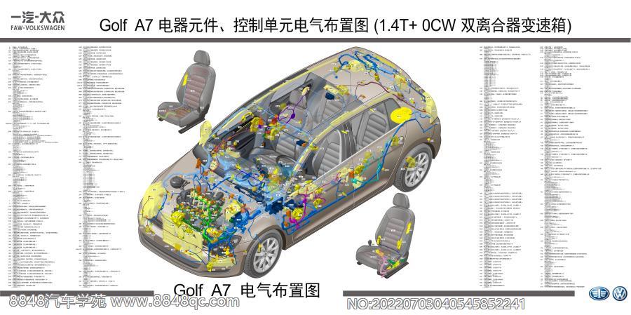 Golf A7 1.4T 0CW电器元件 控制单元电气布置图